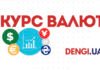 Курс валют на 25.08.2026: скільки коштують долар і євро