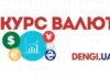 Курс валют на 03.08.2026: долар продовжив зниження