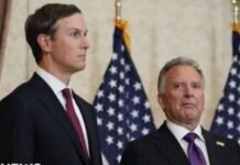 Посланці Трампа вирушають до Москви задля переговорів щодо завершення війни