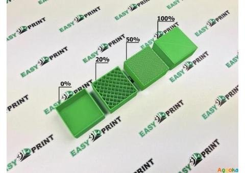 3D печать, сканирование и моделирование для печати на 3D принтерах