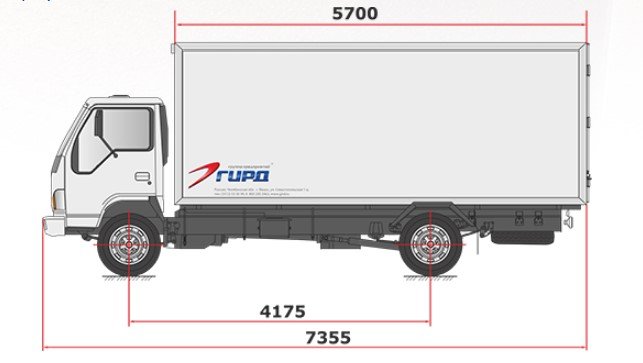 Изотермический фургон Isuzu NPR 75 L-L