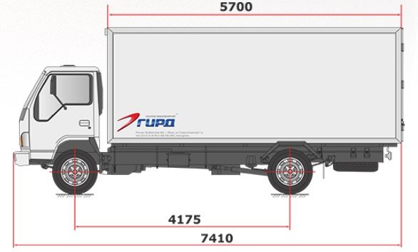 Изотермический фургон NQR 90 L–L