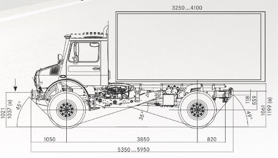 Изотермический фургон Unimog U5000