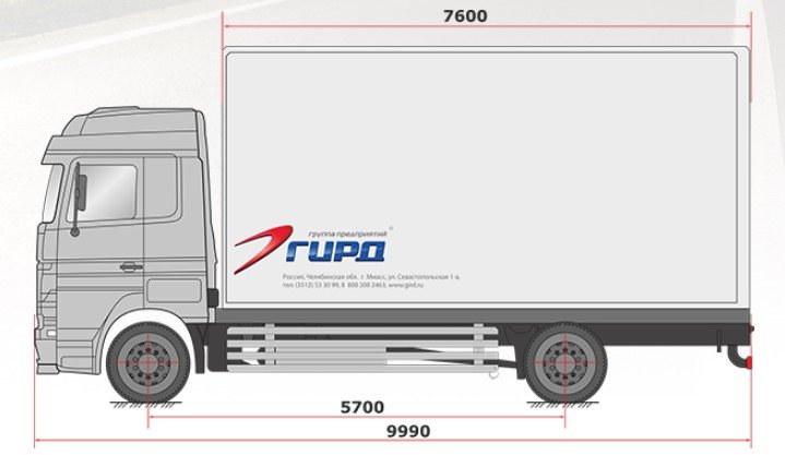 Изотермический фургон Actros 3 1841 L