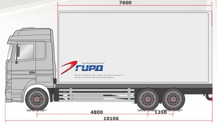 Изотермический фургон Actros 3 2536 L