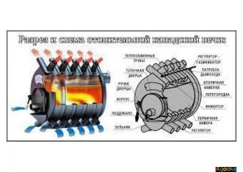 Продам Булерьян,новы,заводской,универсальный