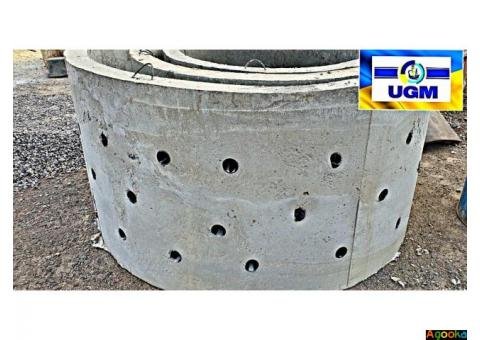 Железобетонные и бетонные кольца. Колодцы и сливные ямы